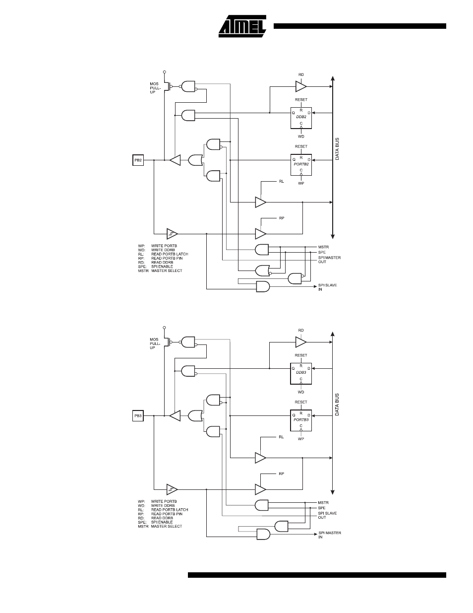 Rainbow Electronics ATmega103L User Manual | Page 80 / 126
