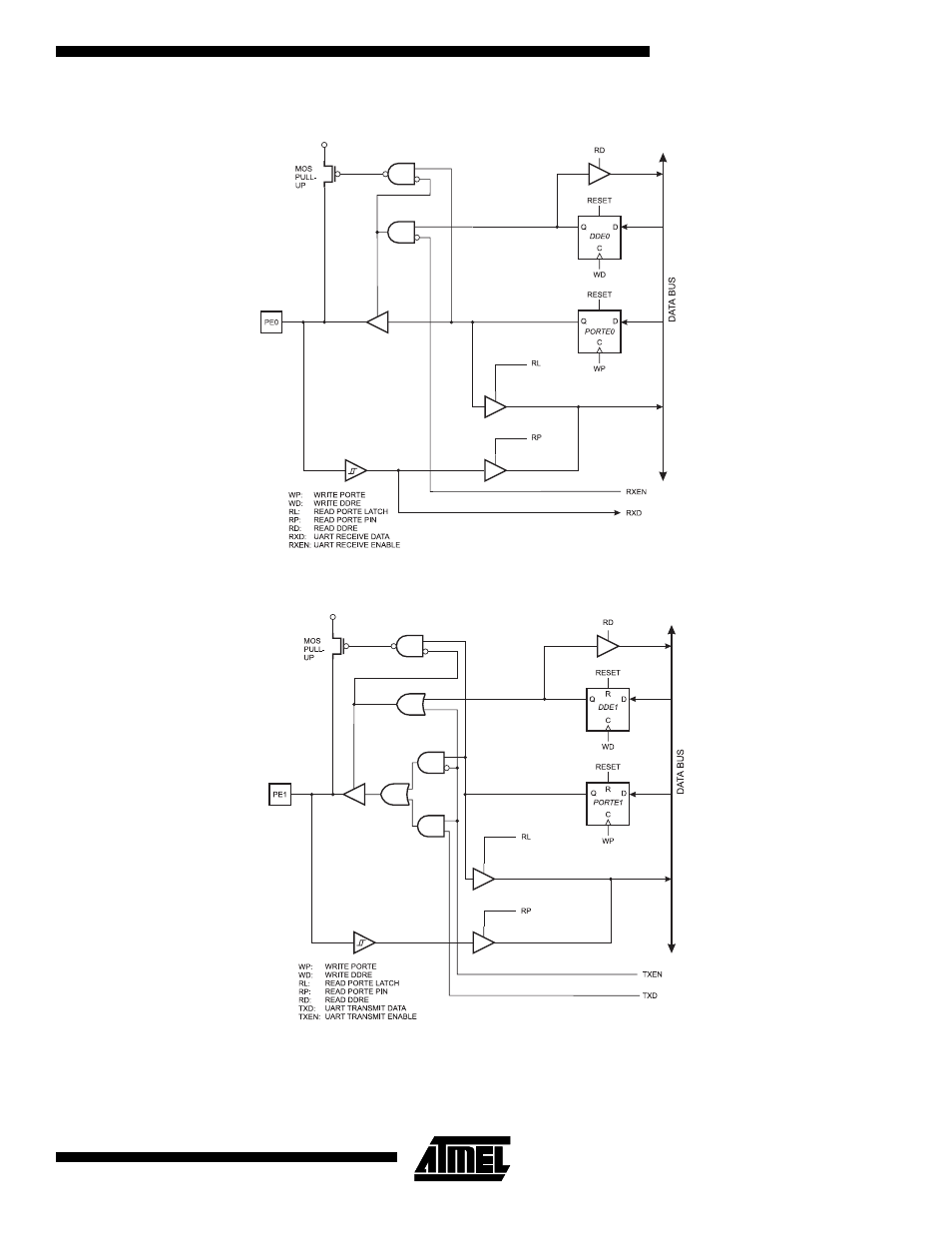 Rainbow Electronics ATmega103L User Manual | Page 89 / 126