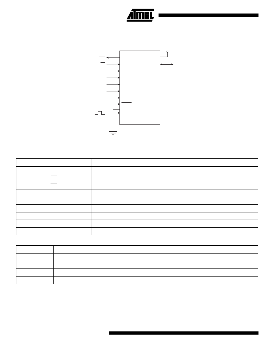 E figure 72, D table 38, Table 38 | Table 39 | Rainbow Electronics ATmega103L User Manual | Page 94 / 126