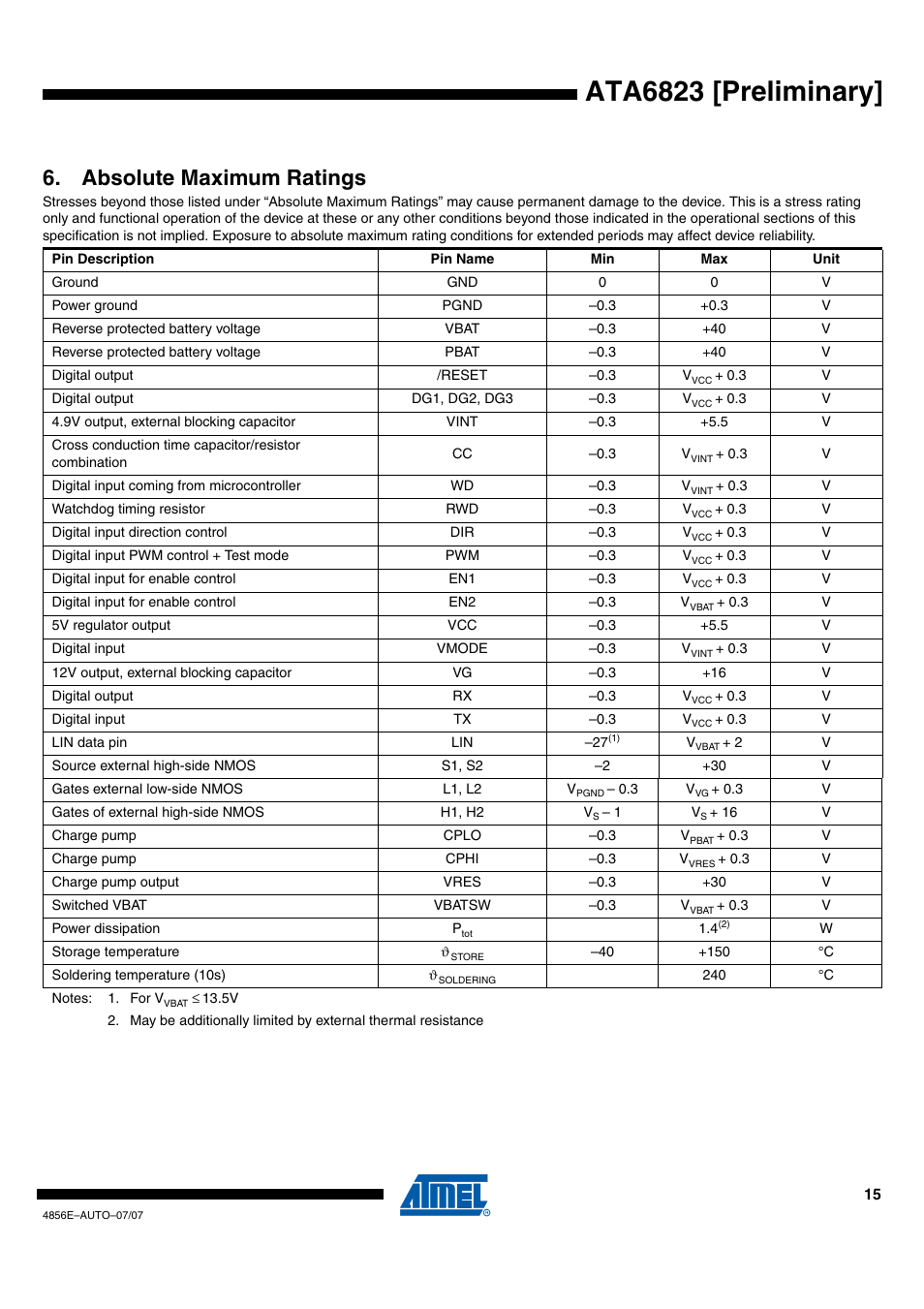 Ata6823 [preliminary, Absolute maximum ratings | Rainbow Electronics ATA6823 User Manual | Page 15 / 28