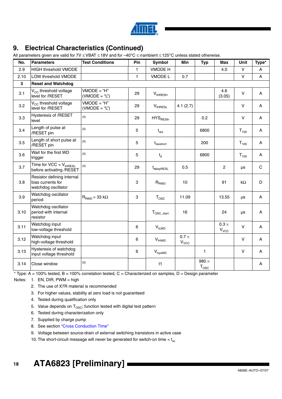 Ata6823 [preliminary, Electrical characteristics (continued) | Rainbow Electronics ATA6823 User Manual | Page 18 / 28