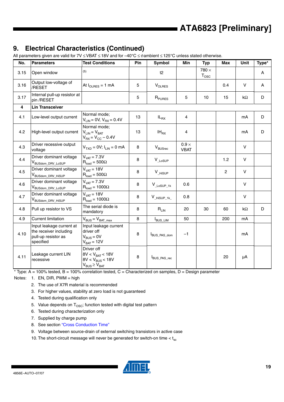 Ata6823 [preliminary, Electrical characteristics (continued) | Rainbow Electronics ATA6823 User Manual | Page 19 / 28