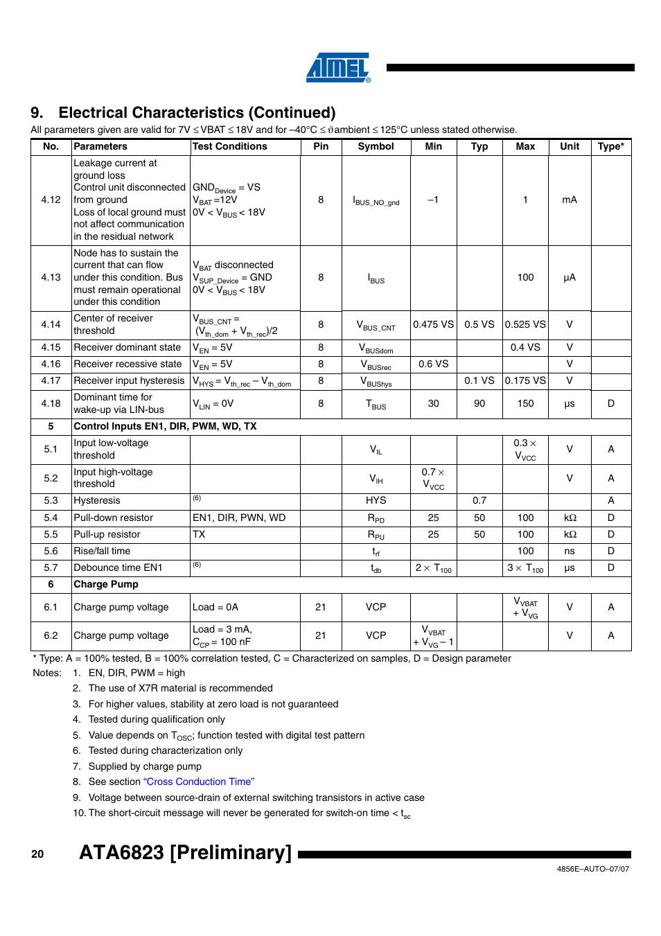 Ata6823 [preliminary, Electrical characteristics (continued) | Rainbow Electronics ATA6823 User Manual | Page 20 / 28