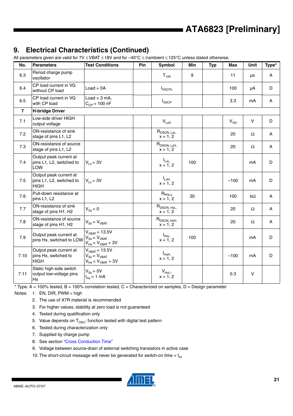 Ata6823 [preliminary, Electrical characteristics (continued) | Rainbow Electronics ATA6823 User Manual | Page 21 / 28