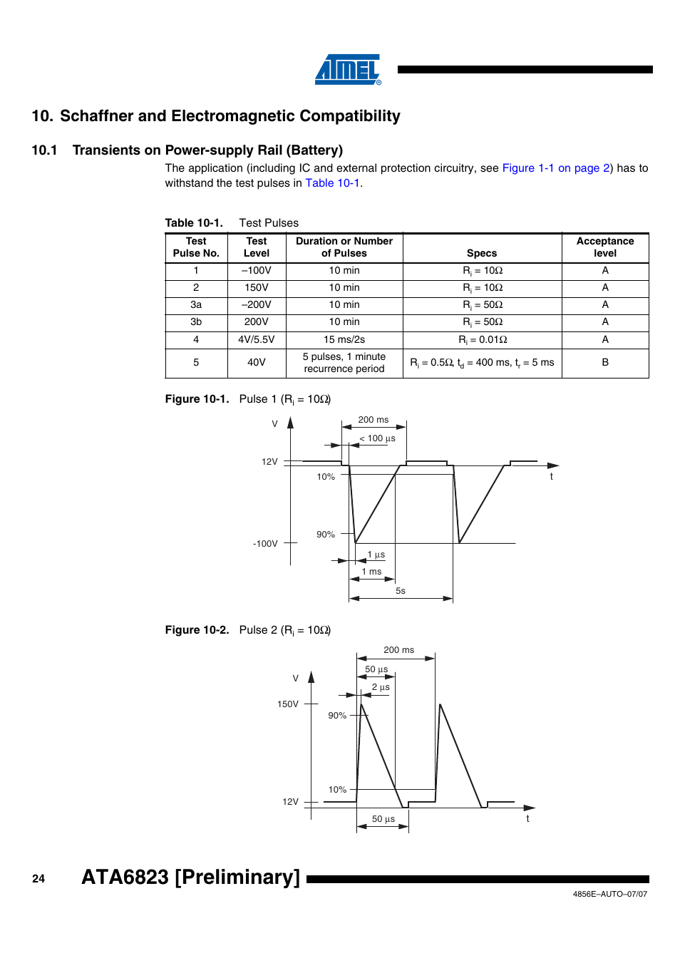 Ata6823 [preliminary, Schaffner and electromagnetic compatibility, 1 transients on power-supply rail (battery) | Rainbow Electronics ATA6823 User Manual | Page 24 / 28