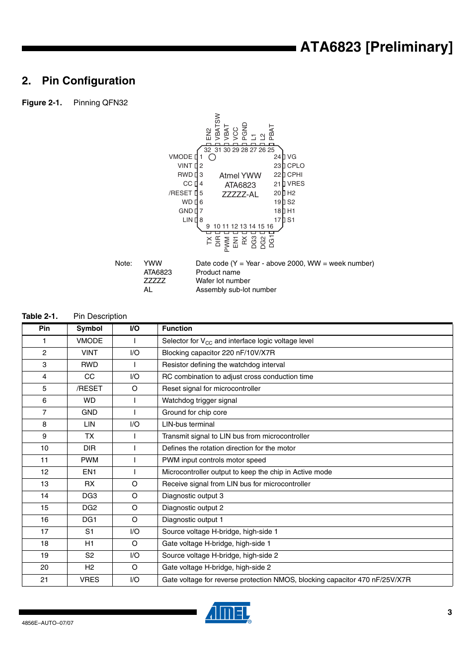 Ata6823 [preliminary, Pin configuration | Rainbow Electronics ATA6823 User Manual | Page 3 / 28