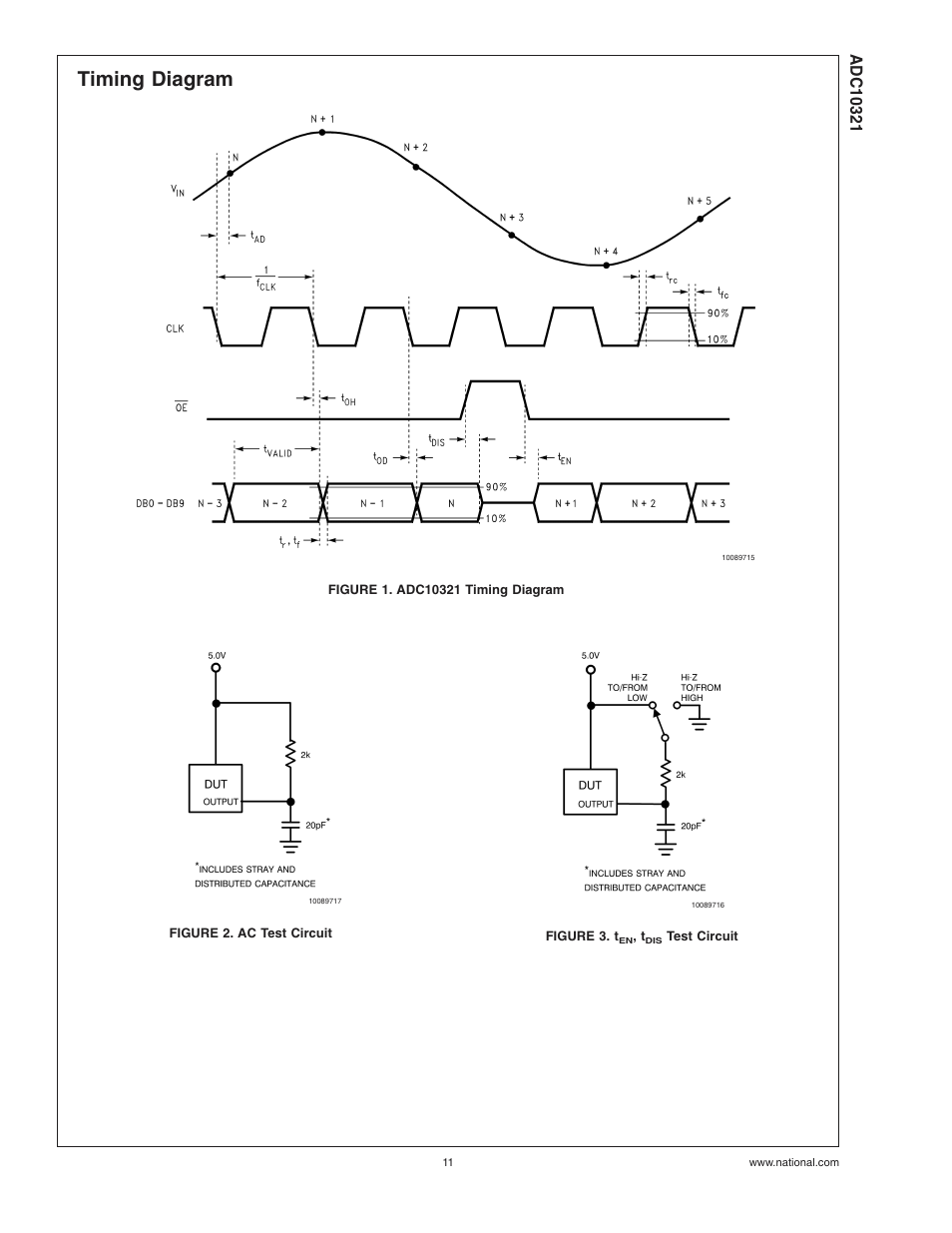 Timing diagram, Figure 1. adc10321 timing diagram, Figure 2. ac test circuit | Figure 3. ten, tdis test circuit | Rainbow Electronics ADC10321 User Manual | Page 11 / 18