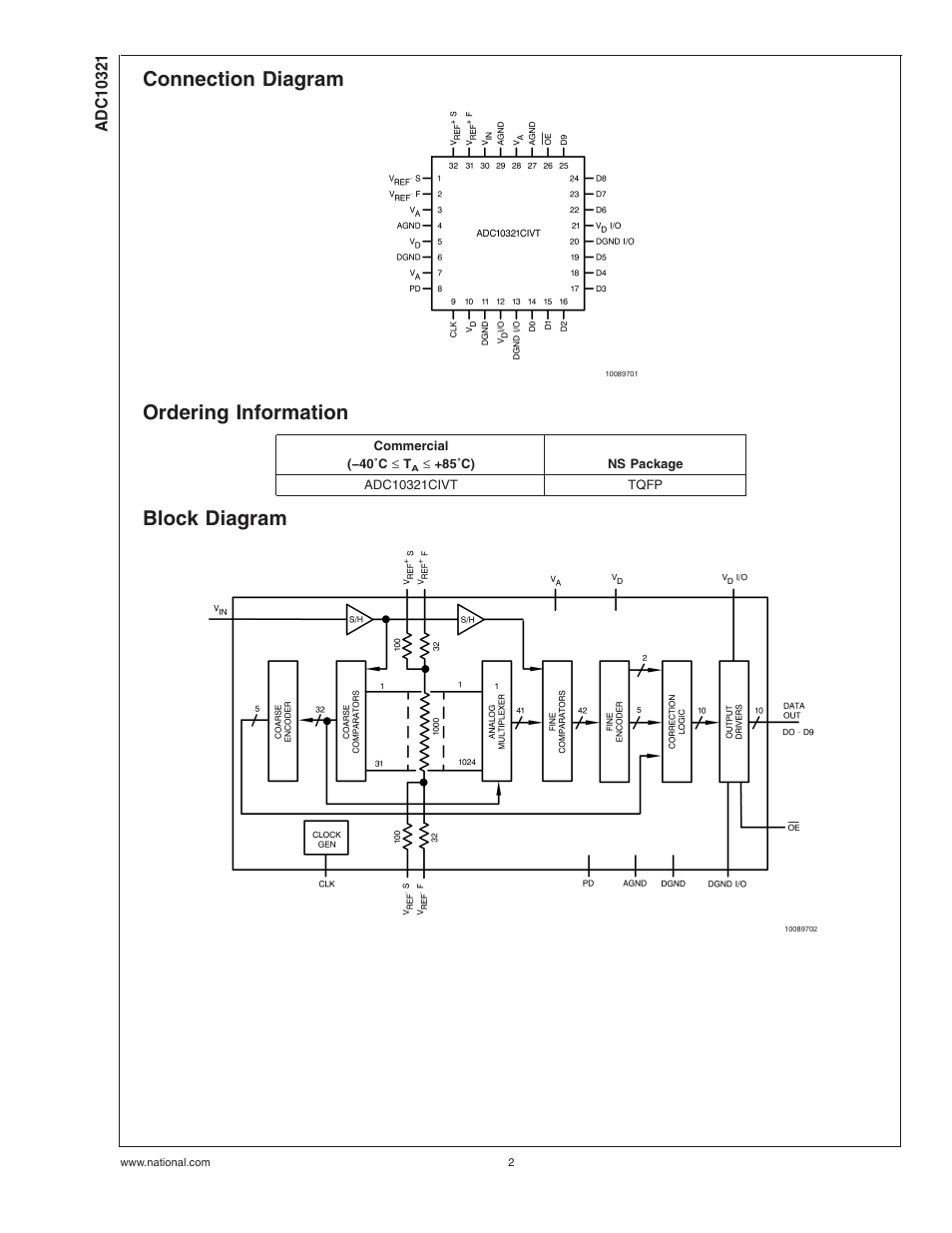 Connection diagram, Ordering information, Block diagram | Rainbow Electronics ADC10321 User Manual | Page 2 / 18