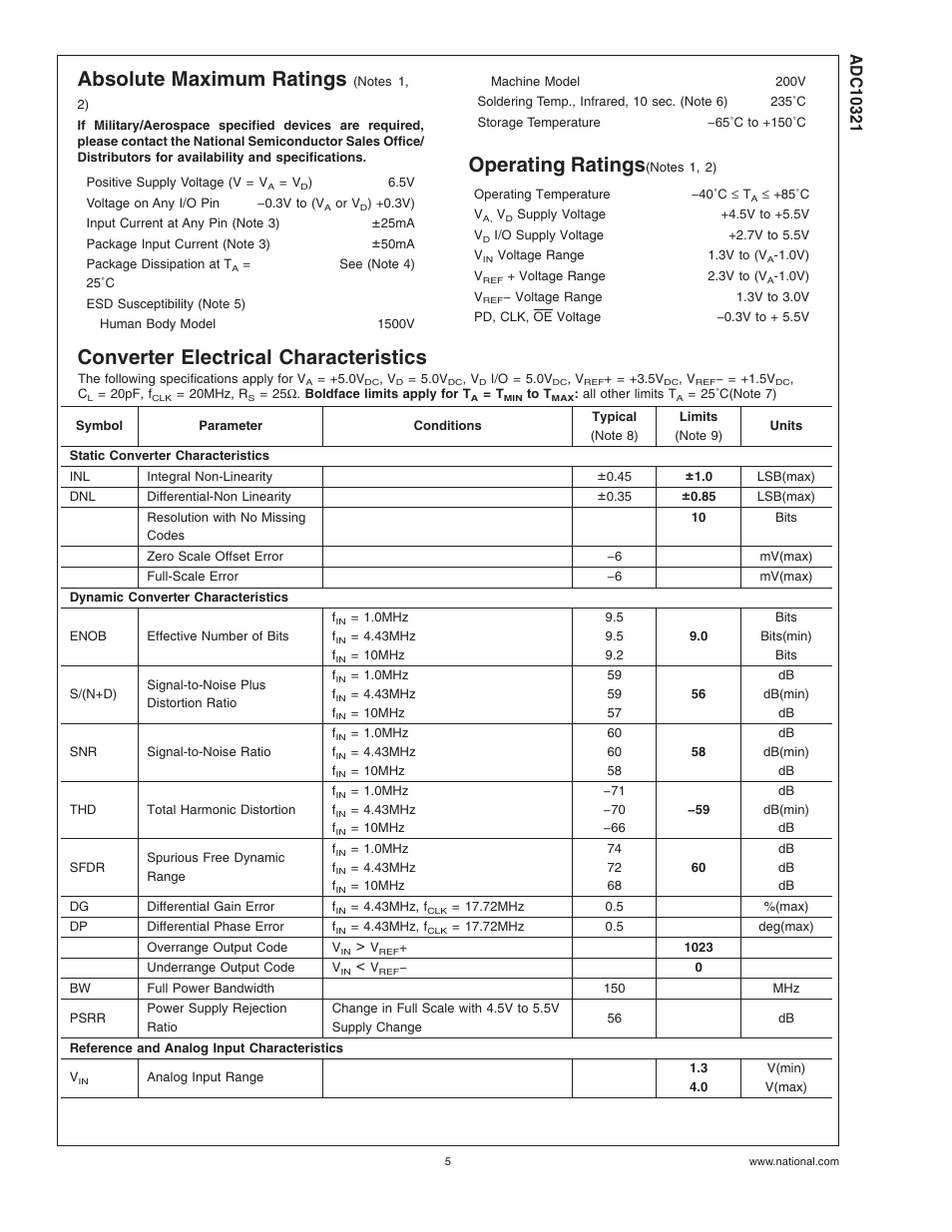 Absolute maximum ratings, Operating ratings(notes , ), Converter electrical characteristics | Operating ratings | Rainbow Electronics ADC10321 User Manual | Page 5 / 18