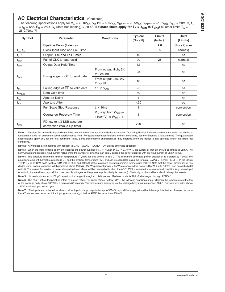 Note 3), Note 4), Note 5) | Note 6), 25˚c(note 7), Ac electrical characteristics | Rainbow Electronics ADC10321 User Manual | Page 7 / 18