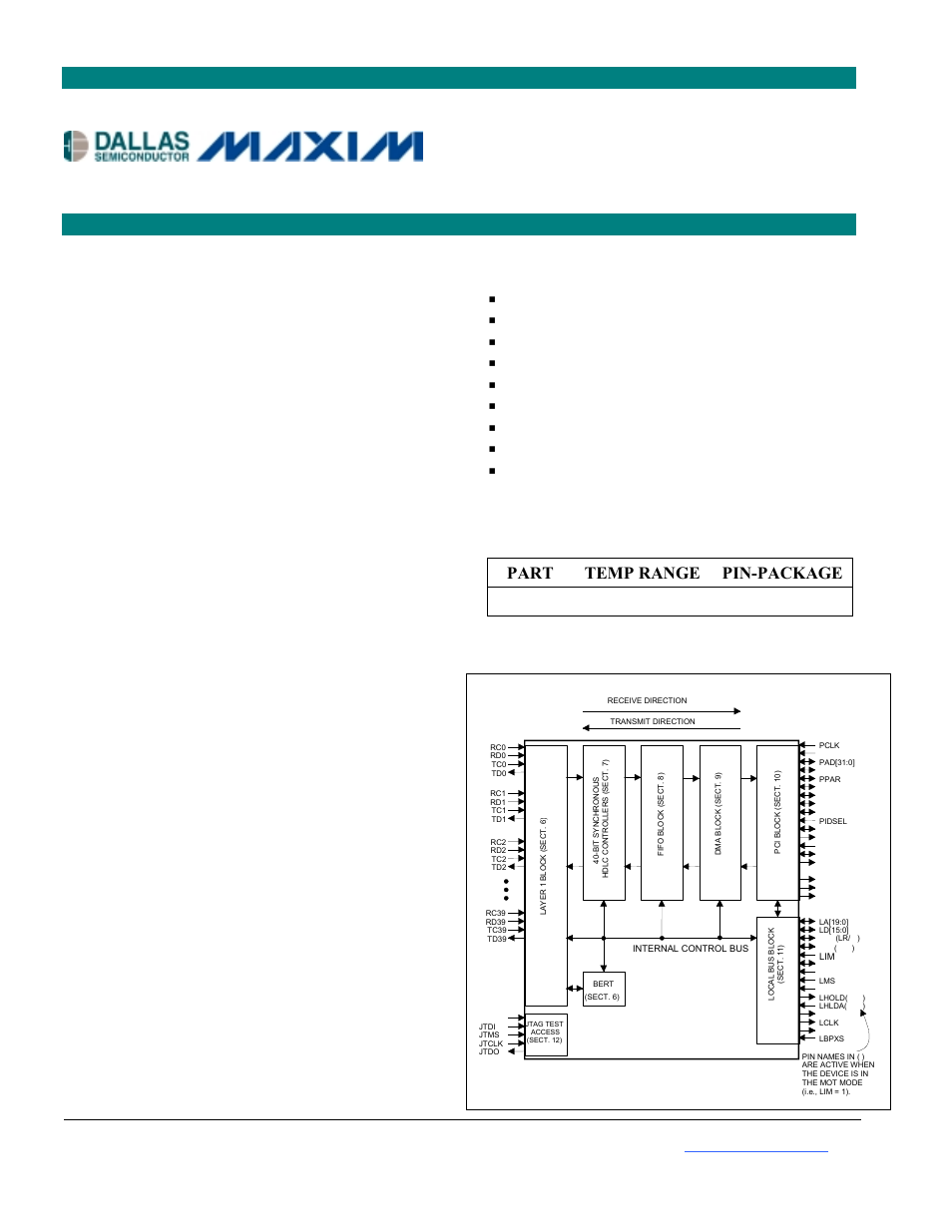 Rainbow Electronics DS3131 User Manual | 174 pages