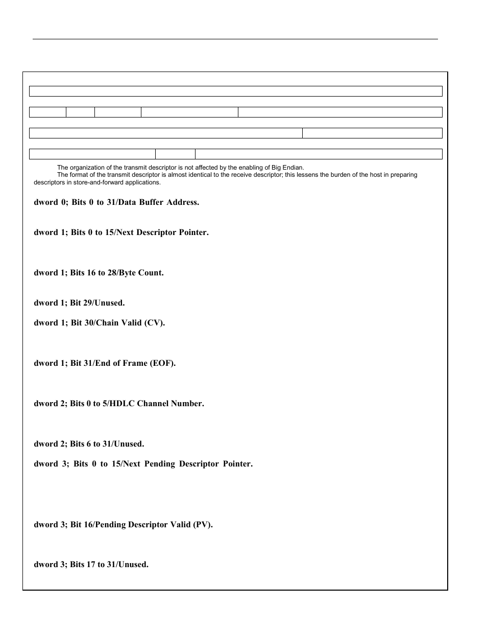 Figure 9-17. transmit pending-queue descriptor, Figure 9-16. transmit packet descriptors | Rainbow Electronics DS3131 User Manual | Page 106 / 174