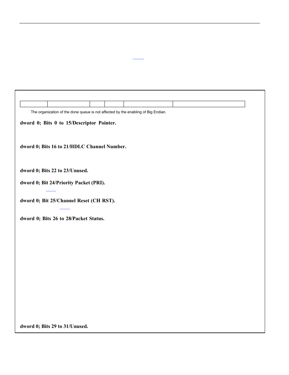 Done queue, Dma configuration ram, Figure 9-20. transmit done-queue structure | 4 done queue, Figure 9-19. transmit done-queue descriptor | Rainbow Electronics DS3131 User Manual | Page 111 / 174