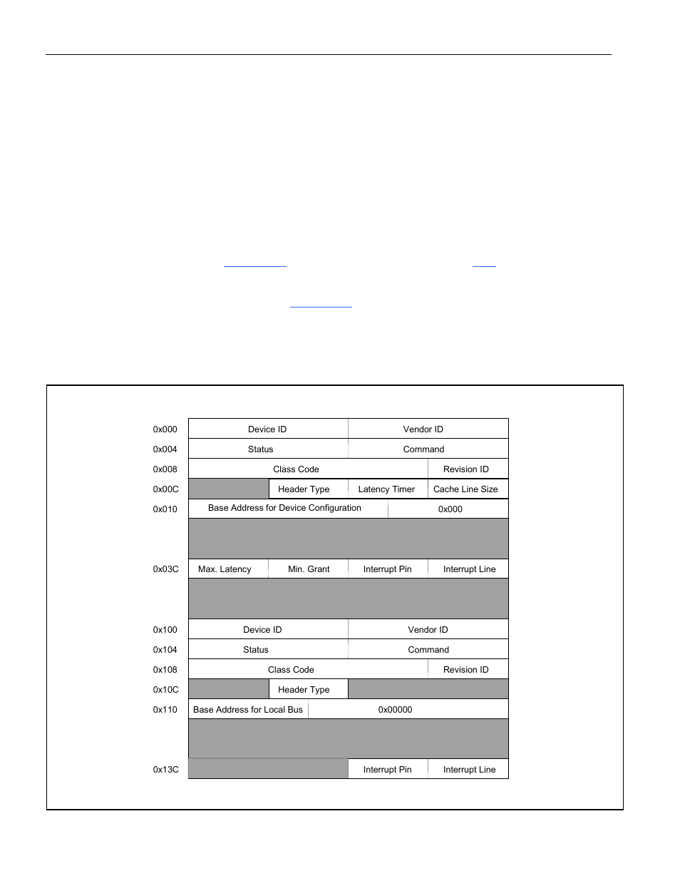 Pci bus, General description of operation, Eneral | Escription of, Peration, Pci read cycle, Figure 10-2. pci bus read, 1 general description of operation | Rainbow Electronics DS3131 User Manual | Page 121 / 174