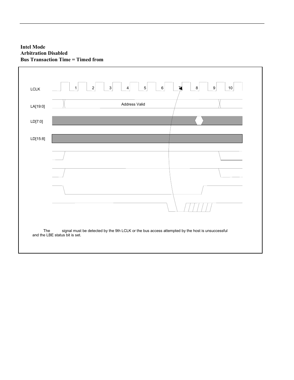 Figure 11-7. 8-bit read cycle | Rainbow Electronics DS3131 User Manual | Page 149 / 174