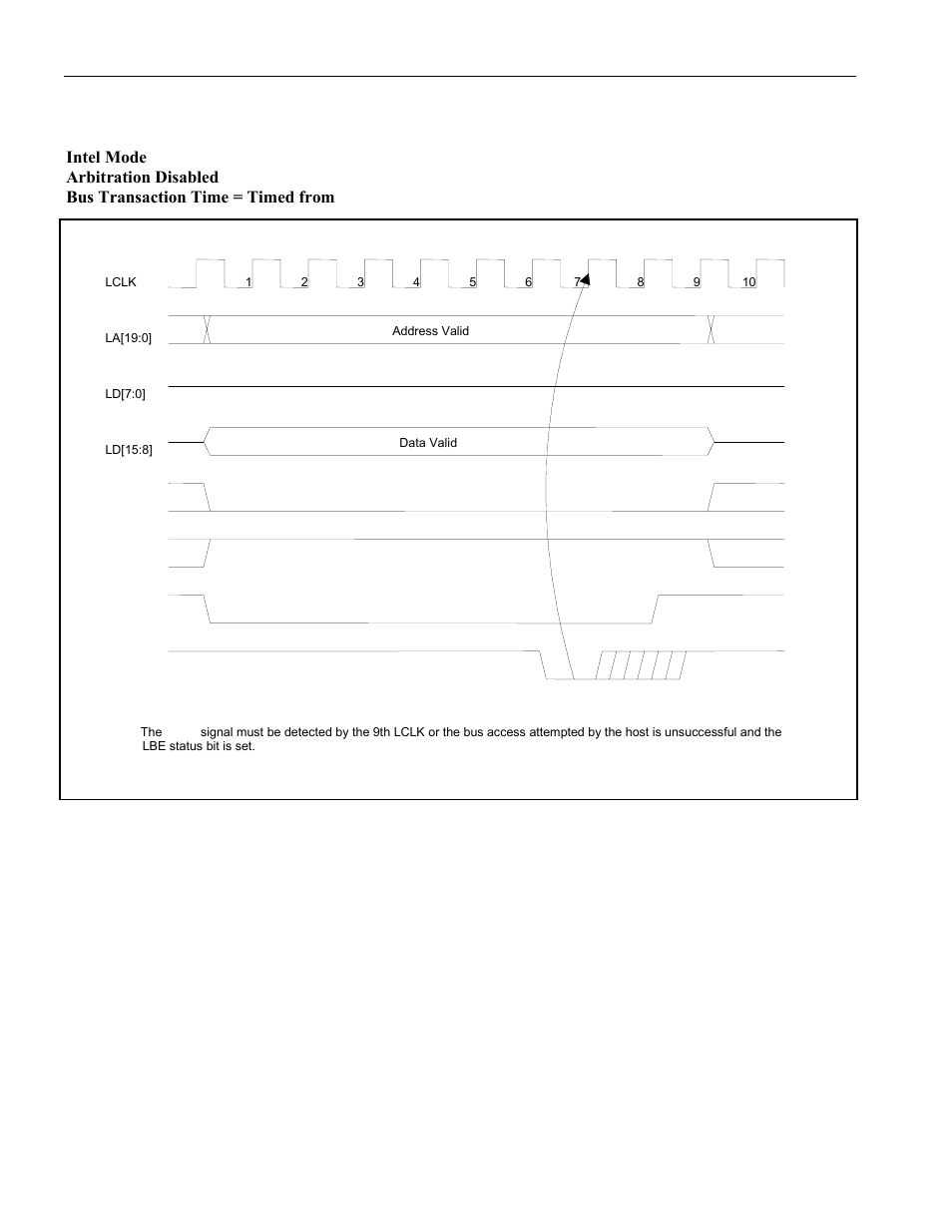 Rainbow Electronics DS3131 User Manual | Page 150 / 174