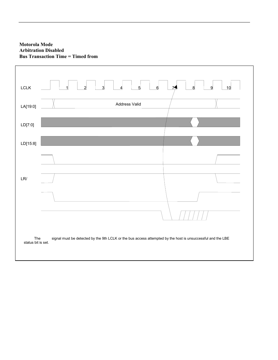 Figure 11-12. 8-bit write cycle | Rainbow Electronics DS3131 User Manual | Page 153 / 174