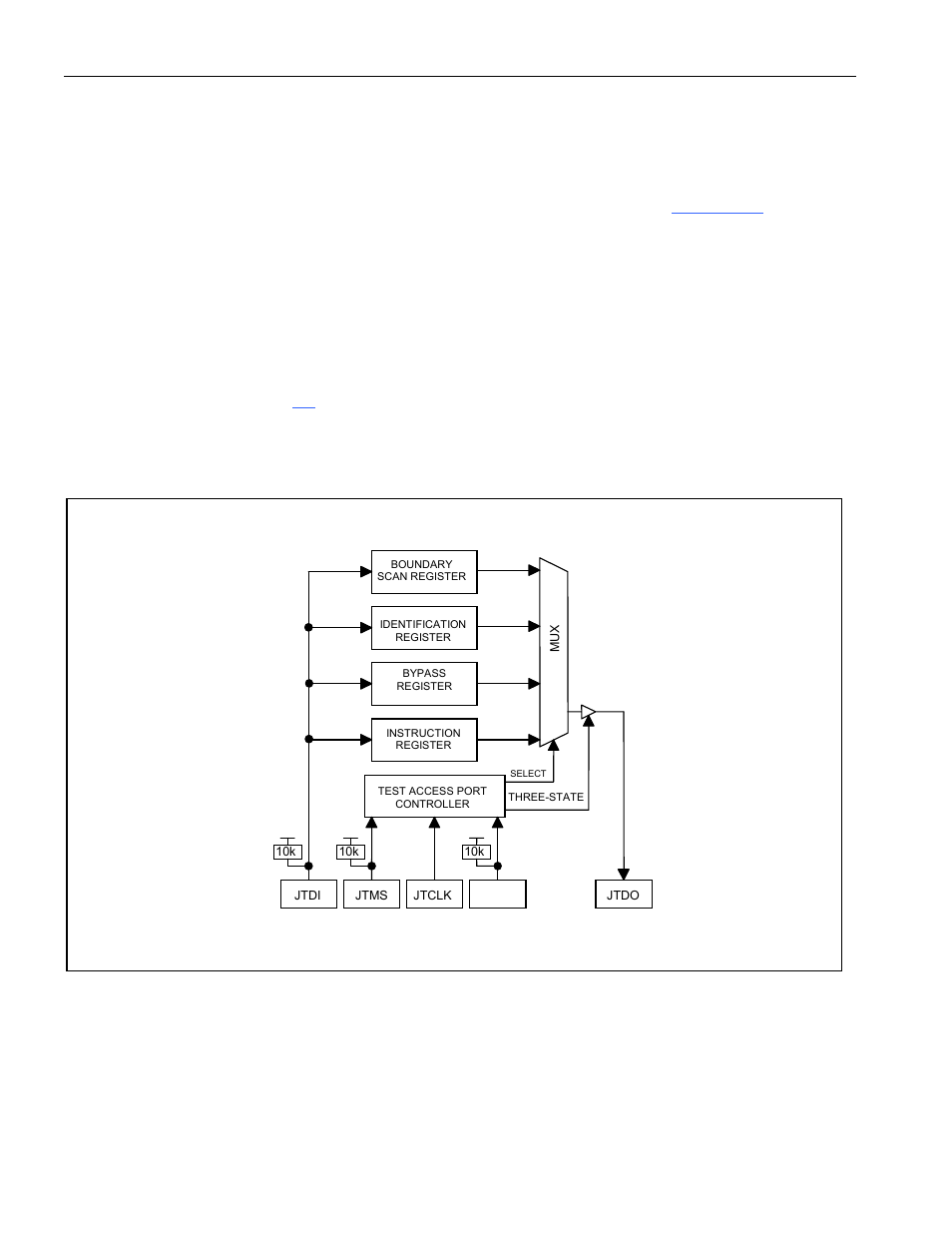 Jtag, Jtag description, Jtag d | Escription, Tap c, Ontroller, Tate, Achine, Figure 12-2. tap controller state machine, 1 jtag description | Rainbow Electronics DS3131 User Manual | Page 155 / 174