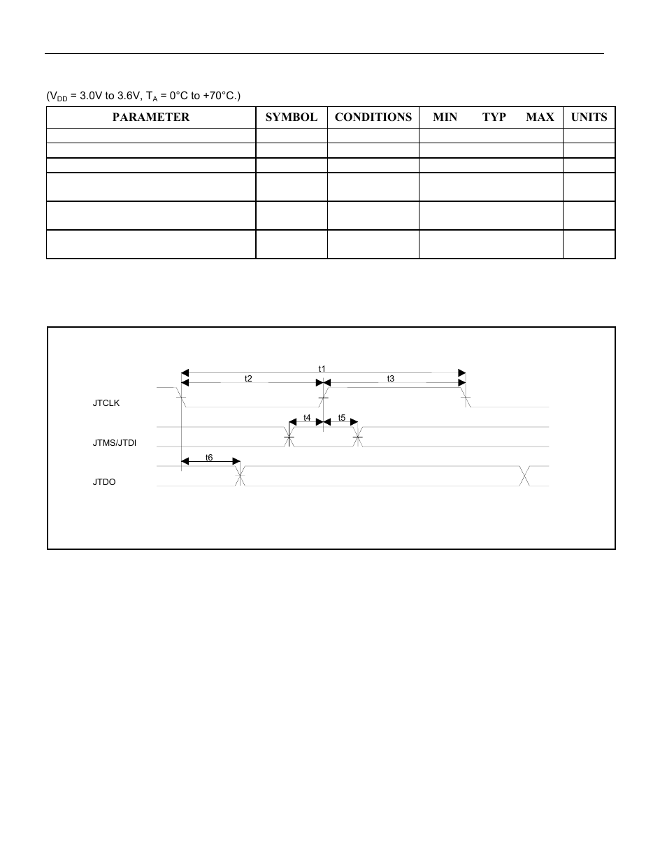 Figure 15-1. 28 t1 lines demuxed from a t3 line, Ac characteristics: jtag test port interface | Rainbow Electronics DS3131 User Manual | Page 168 / 174