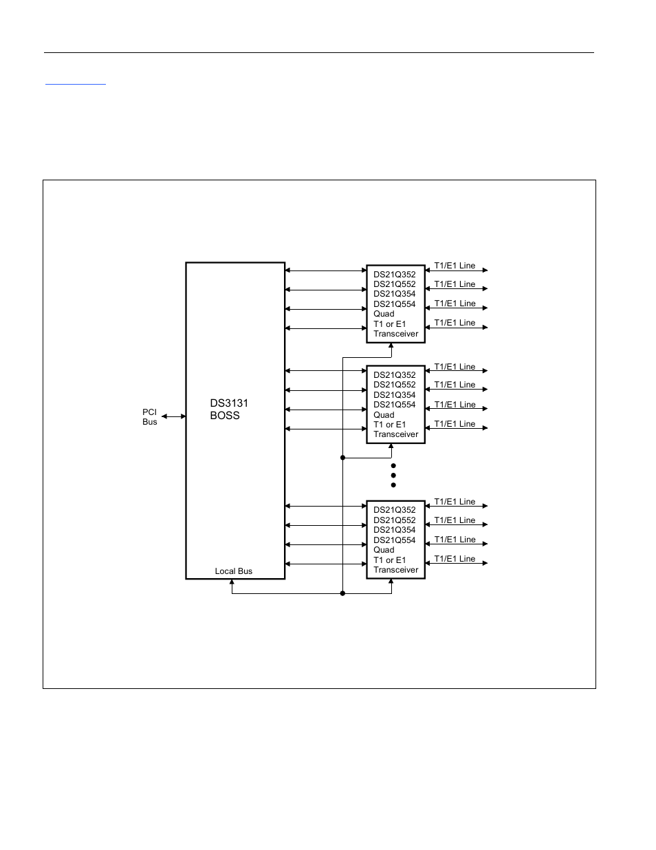 Figure 15-3. unchannelized t3 or e3 application | Rainbow Electronics DS3131 User Manual | Page 171 / 174