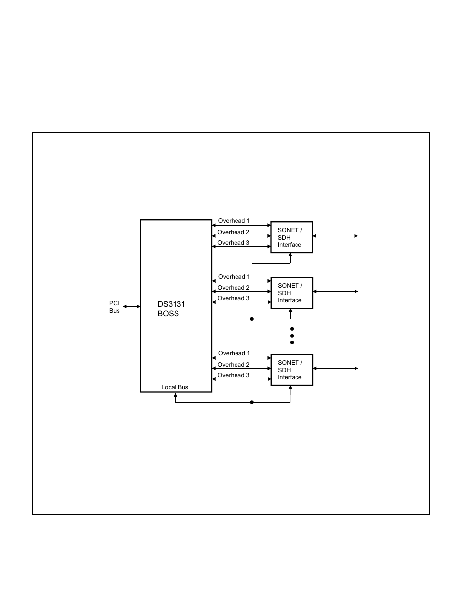 Onet/sdh applications, 3 onet/sdh applications | Rainbow Electronics DS3131 User Manual | Page 174 / 174