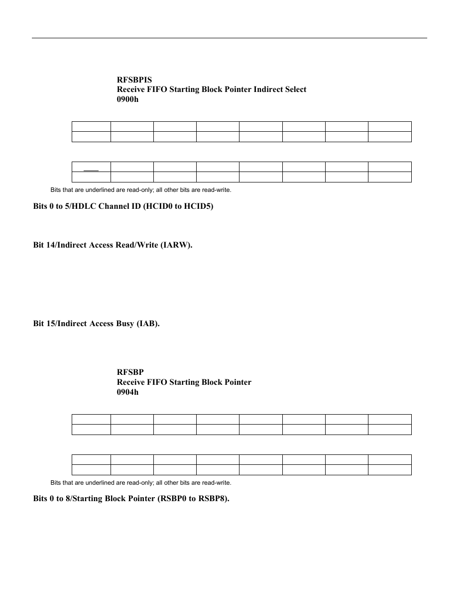 Fifo register description, 2 fifo register description | Rainbow Electronics DS3131 User Manual | Page 68 / 174