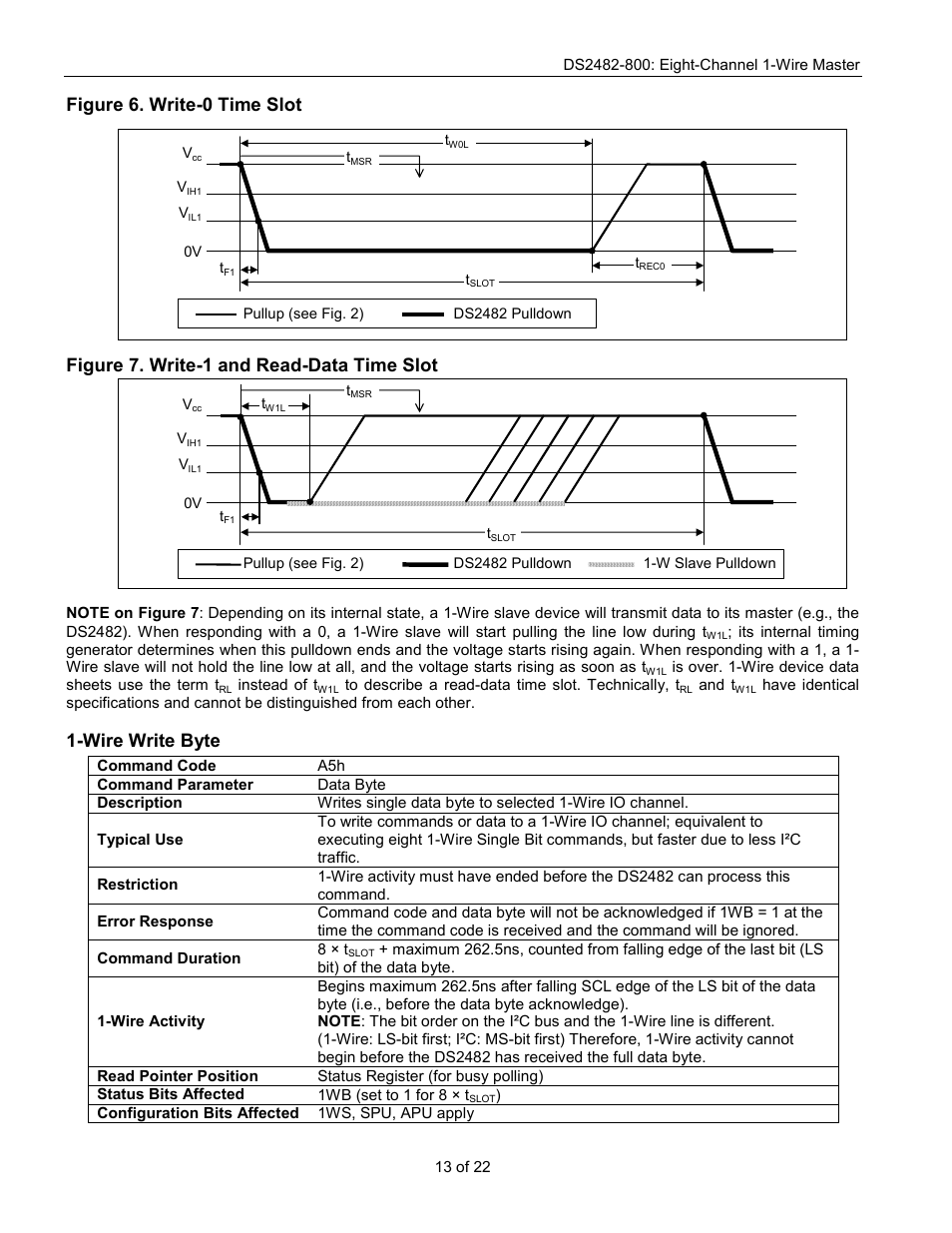 Figure 6. write-0 time slot, Figure 7. write-1 and read-data time slot, Wire write byte | Rainbow Electronics DS2482-800 User Manual | Page 13 / 22