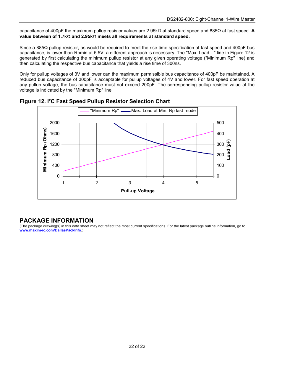 Package information | Rainbow Electronics DS2482-800 User Manual | Page 22 / 22