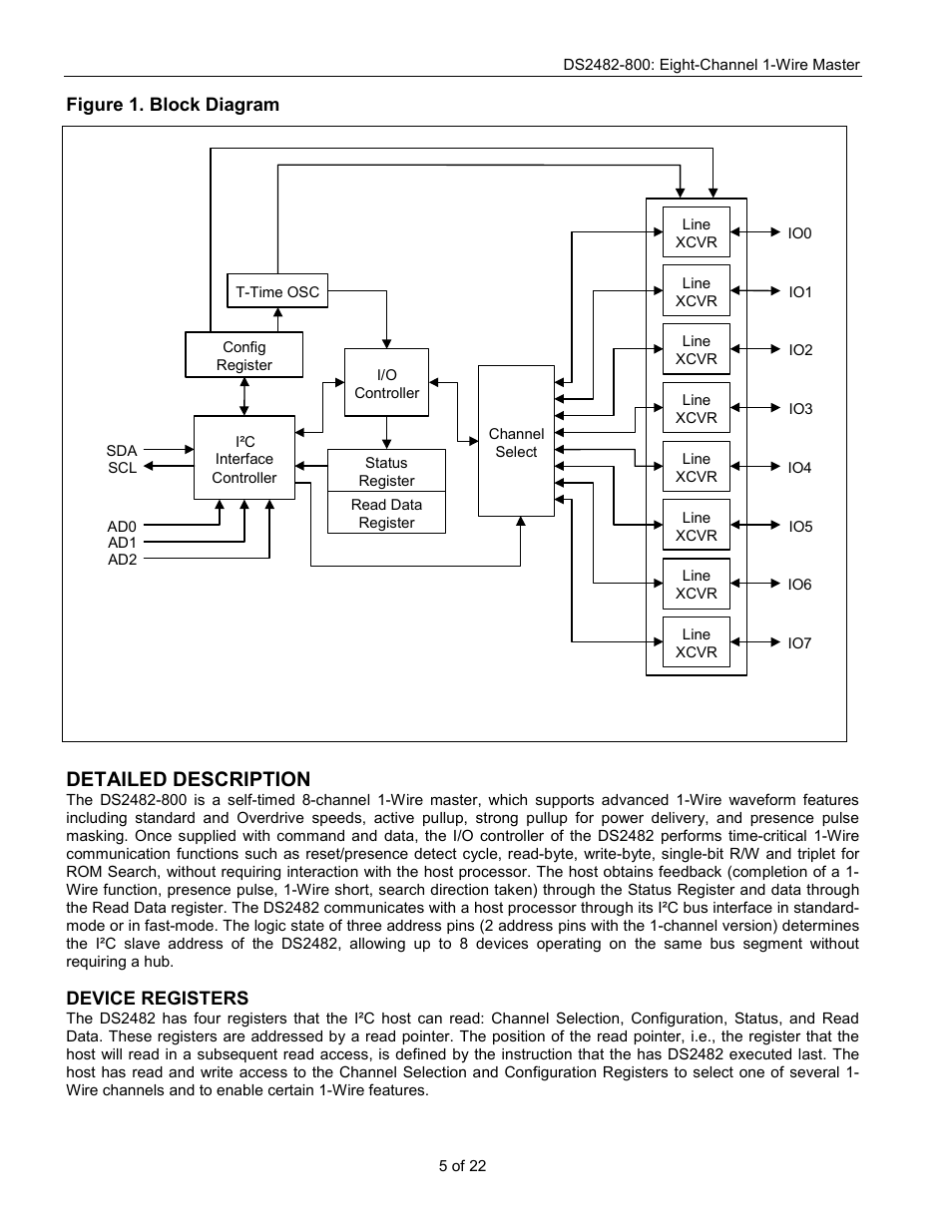 Detailed description | Rainbow Electronics DS2482-800 User Manual | Page 5 / 22