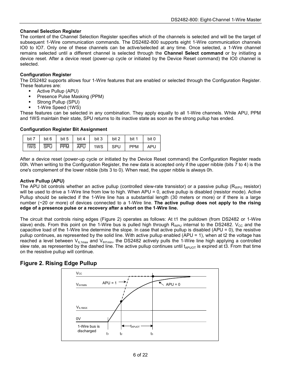Figure 2. rising edge pullup | Rainbow Electronics DS2482-800 User Manual | Page 6 / 22