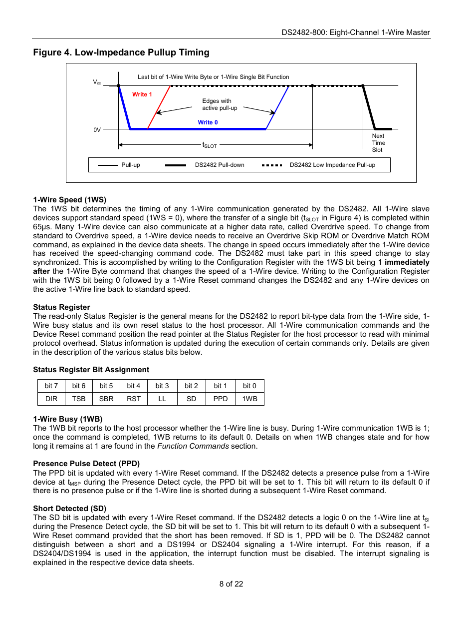 Figure 4. low-impedance pullup timing | Rainbow Electronics DS2482-800 User Manual | Page 8 / 22