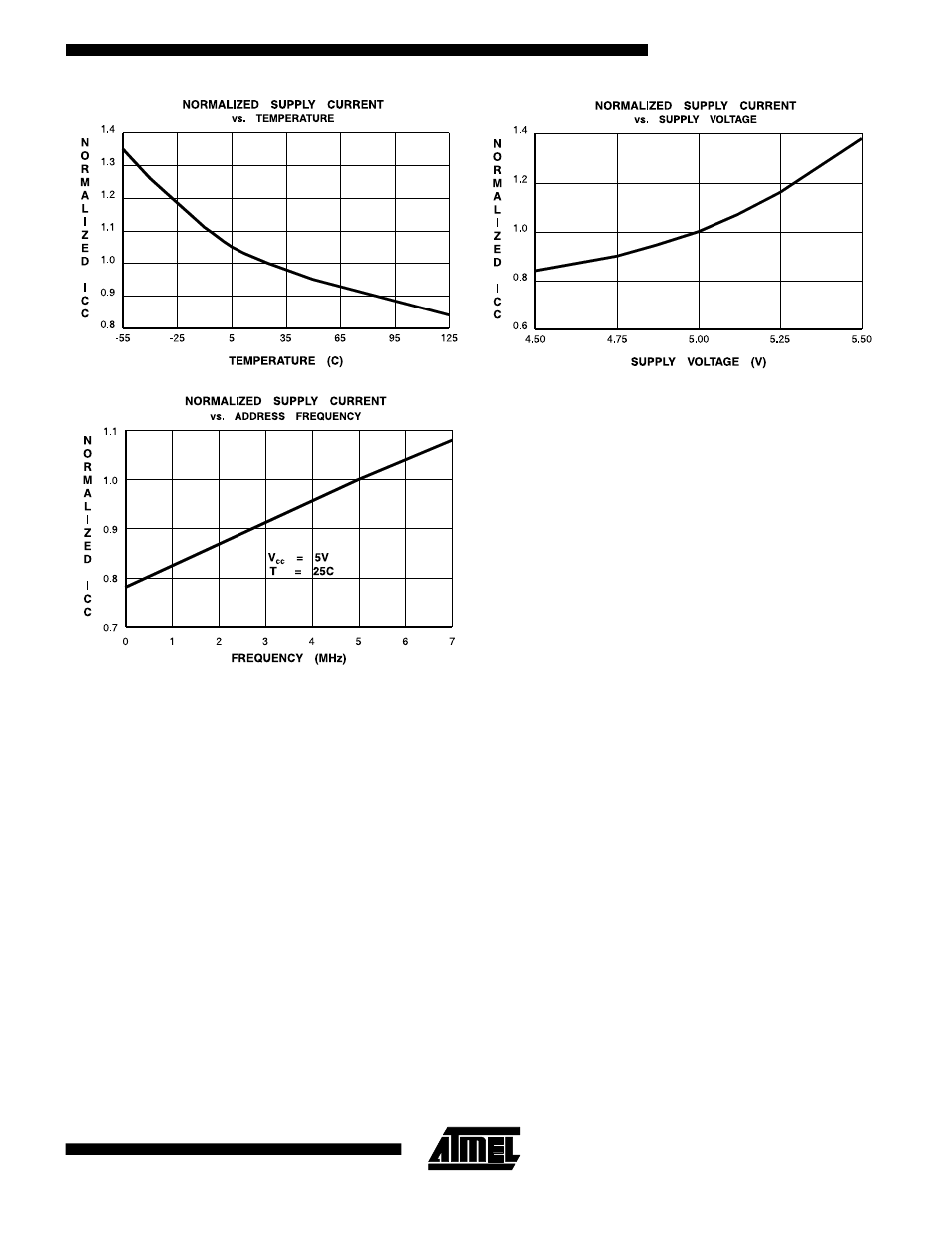 Rainbow Electronics AT29C257 User Manual | Page 11 / 12