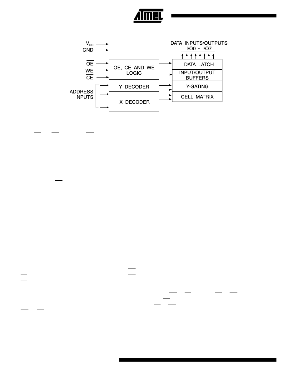 Block diagram device operation | Rainbow Electronics AT29C257 User Manual | Page 2 / 12