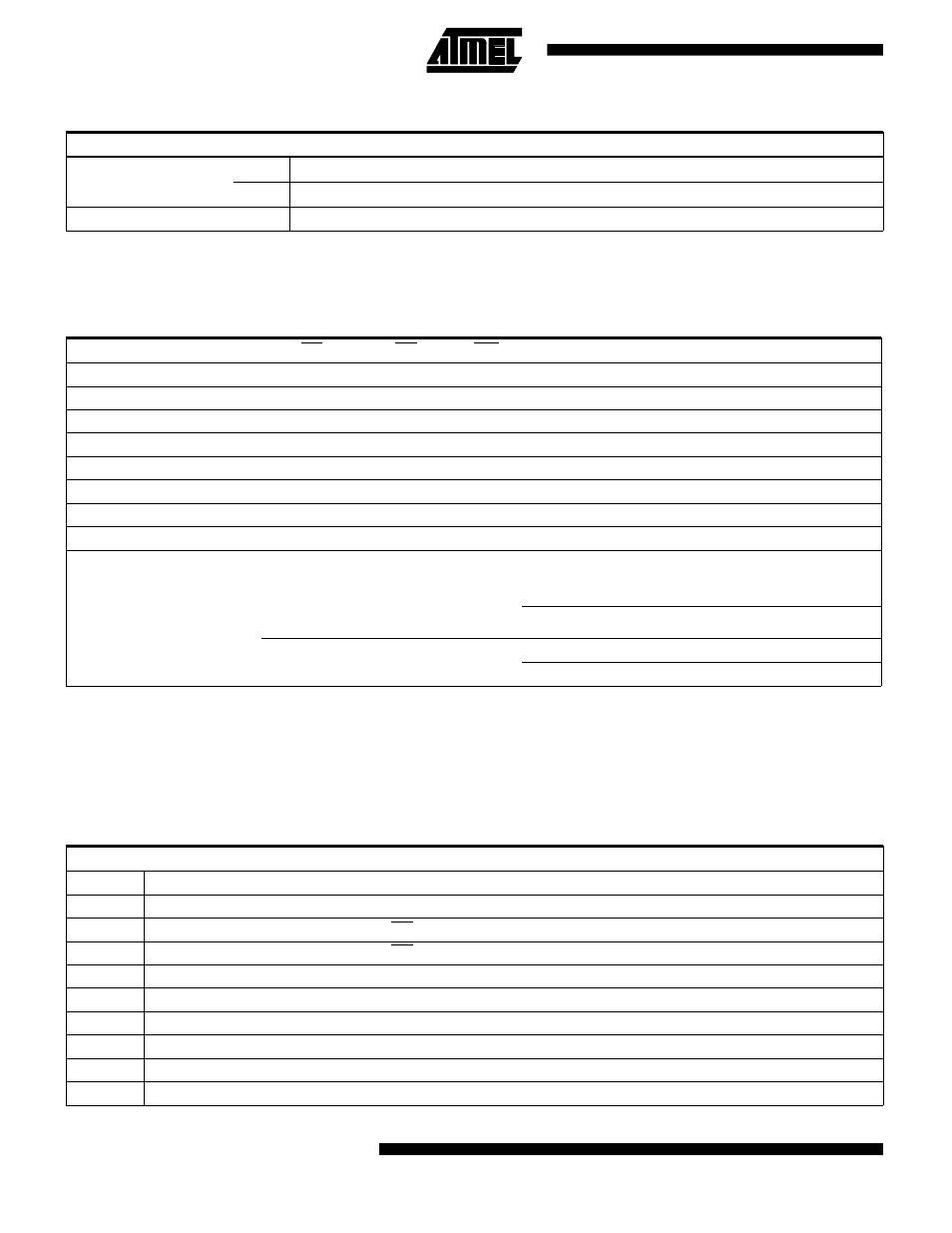 Operating modes, Dc characteristics, Dc and ac operating range | Rainbow Electronics AT29C257 User Manual | Page 4 / 12