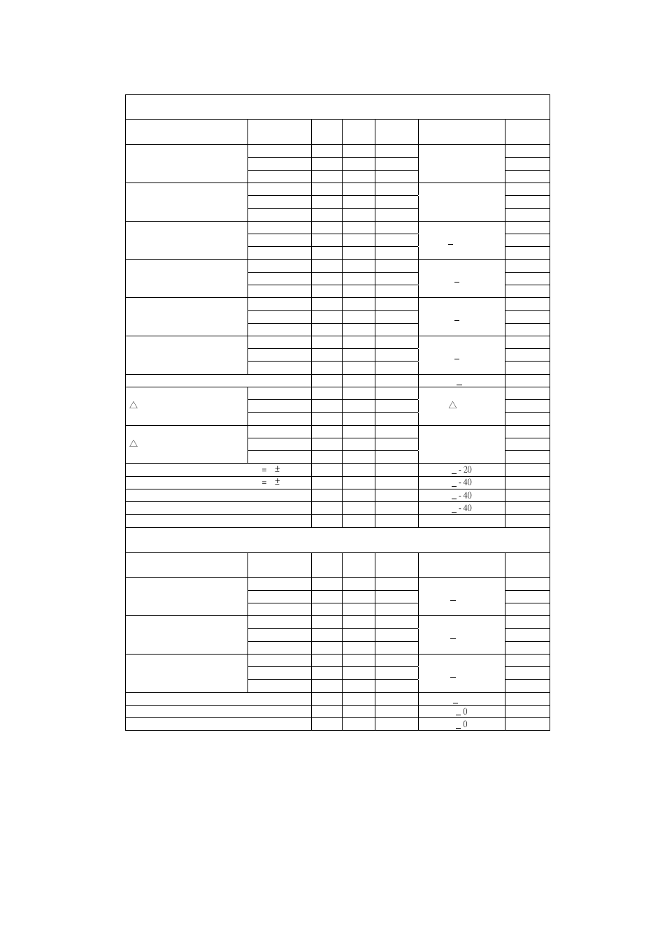 Radio characteristics - basic data rate | Rainbow Electronics BTM -22х User Manual | Page 3 / 7