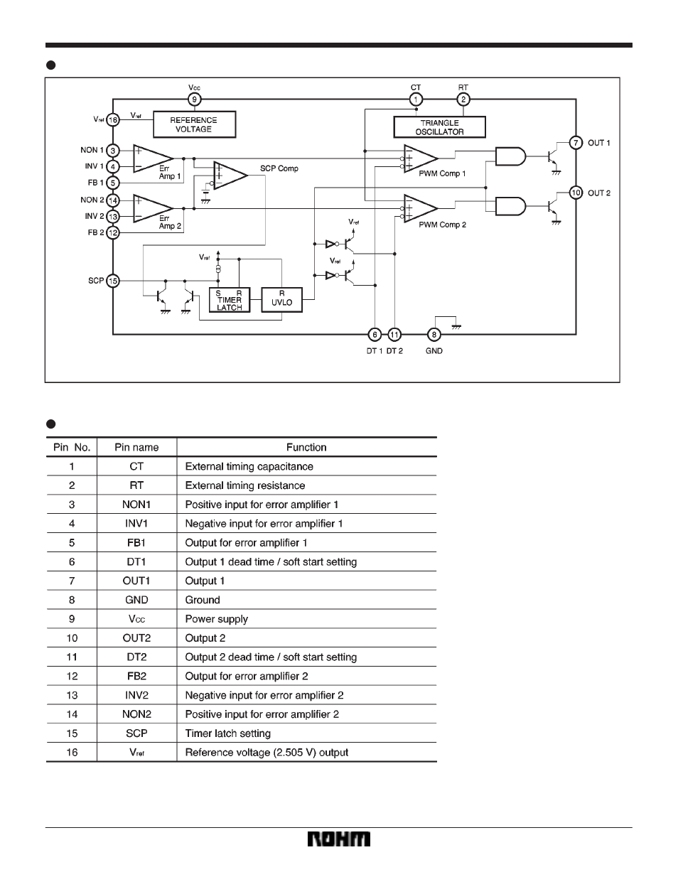 Rainbow Electronics BA9743AFV User Manual | Page 2 / 5