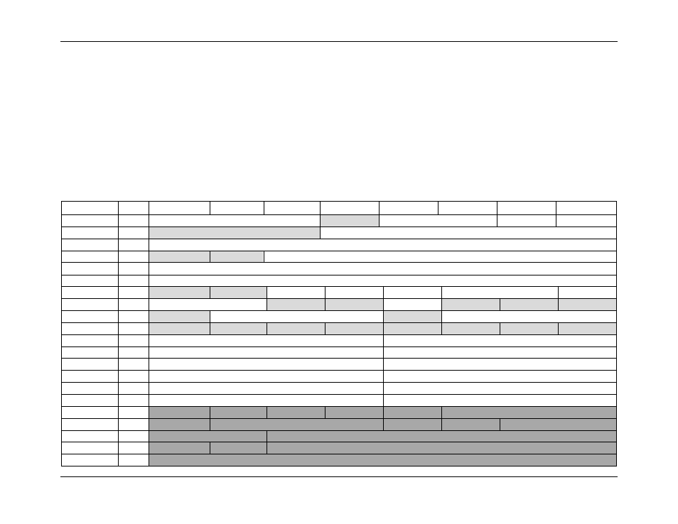 5 firmware interface, 1 i/o ram map –functional order, Firmware interface | I/o ram map –functional order, Table 74, 5firmware interface | Rainbow Electronics 71M6542G User Manual | Page 105 / 165