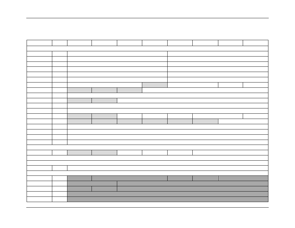 Table 76: i/o ram map – functional order, Table 75 | Rainbow Electronics 71M6542G User Manual | Page 107 / 165
