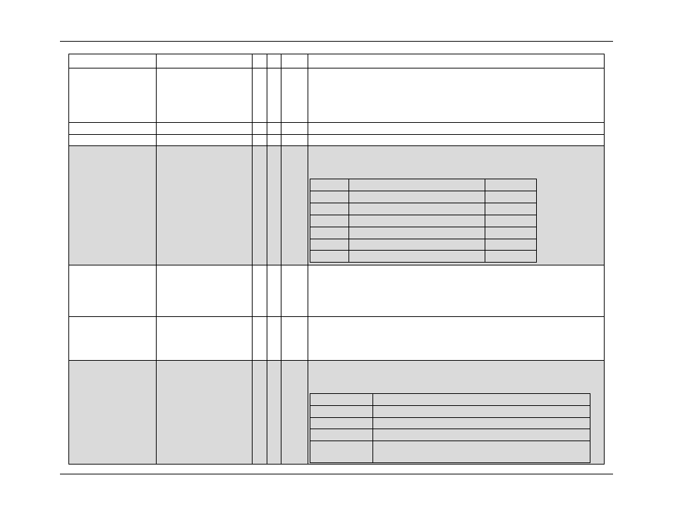 Rainbow Electronics 71M6542G User Manual | Page 112 / 165