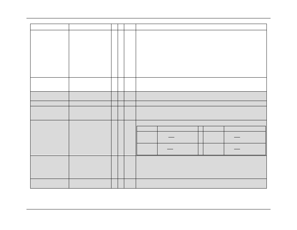 Rainbow Electronics 71M6542G User Manual | Page 116 / 165