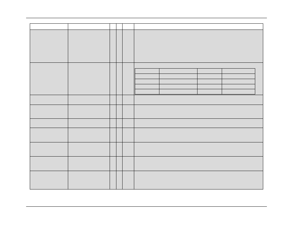 Rainbow Electronics 71M6542G User Manual | Page 117 / 165