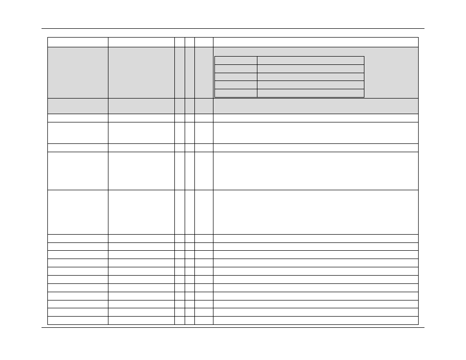 Rainbow Electronics 71M6542G User Manual | Page 118 / 165