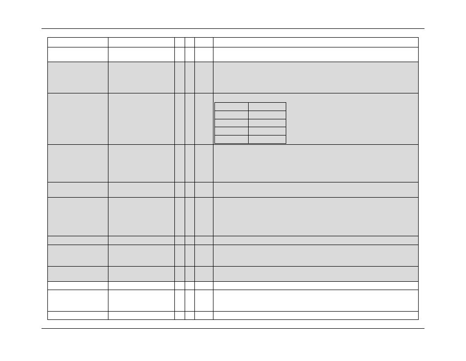 Rainbow Electronics 71M6542G User Manual | Page 119 / 165