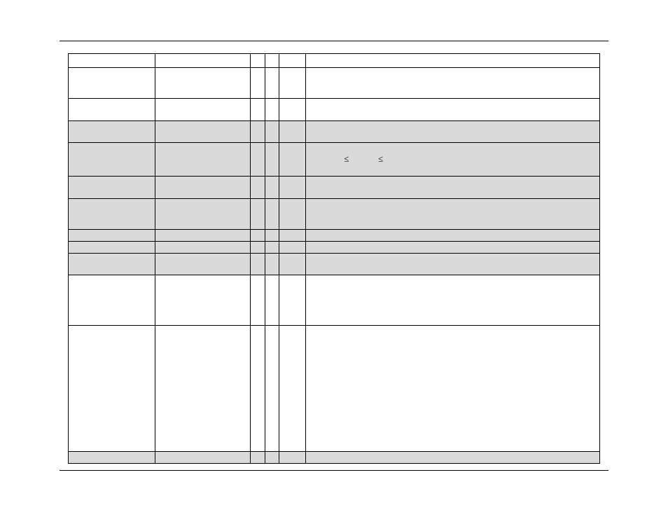 Rainbow Electronics 71M6542G User Manual | Page 121 / 165
