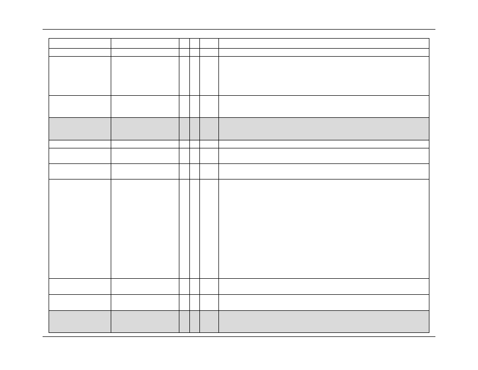 Rainbow Electronics 71M6542G User Manual | Page 122 / 165