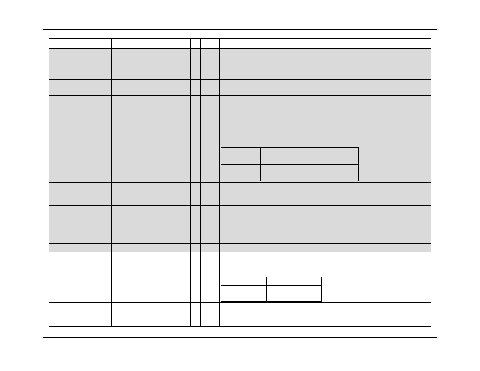 Rainbow Electronics 71M6542G User Manual | Page 123 / 165