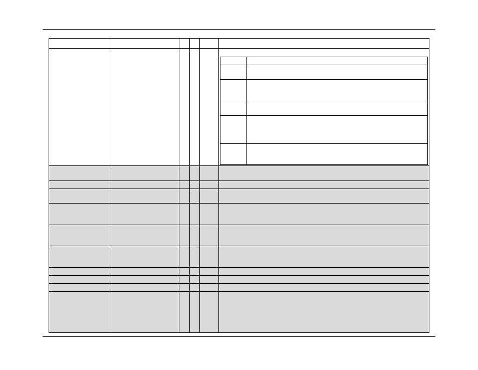 Rainbow Electronics 71M6542G User Manual | Page 124 / 165