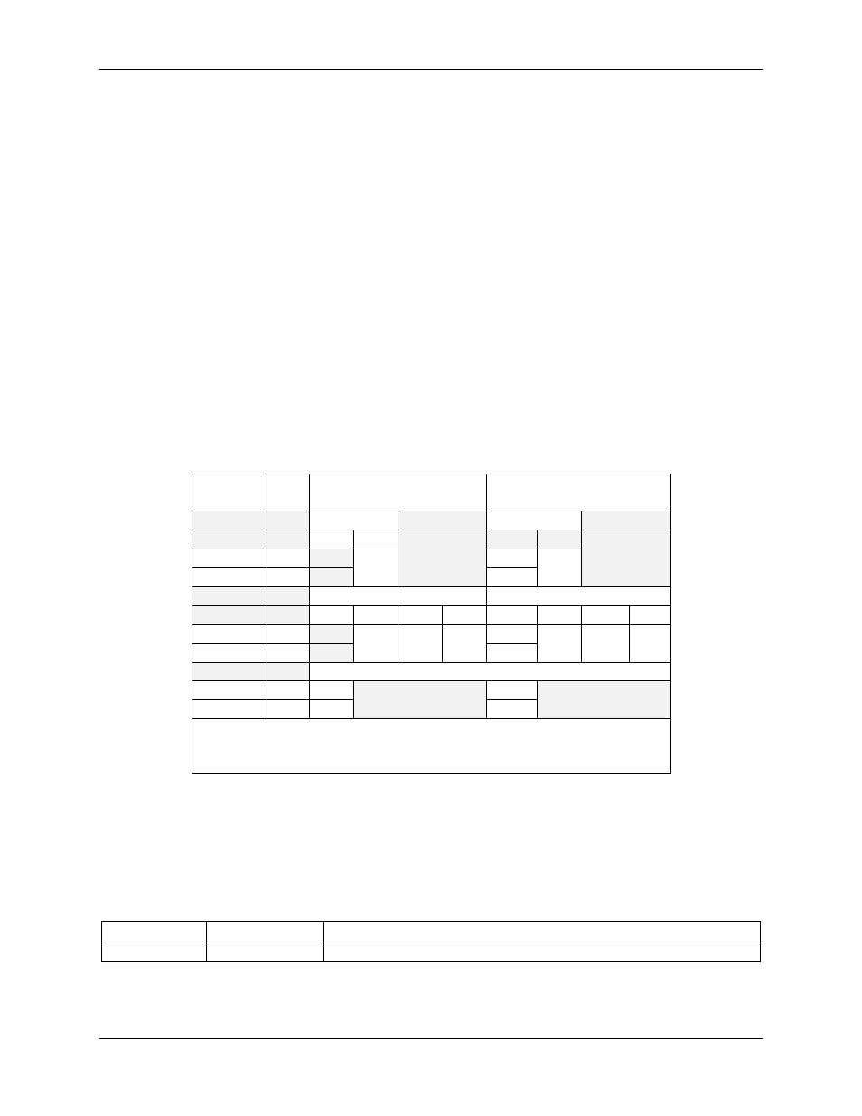 6 ce front end data (raw data), 7 fce status and control, Ce front end data (raw data) | Fce status and control, Table 80: ce raw data access locations, Table 81: cestatus register | Rainbow Electronics 71M6542G User Manual | Page 127 / 165