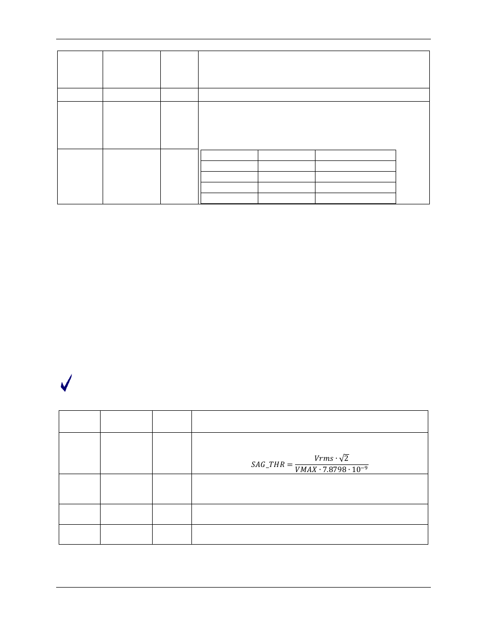 8 ce transfer variables, Ce transfer variables, Table 85: sag threshold and gain adjust control | Table 84 | Rainbow Electronics 71M6542G User Manual | Page 129 / 165