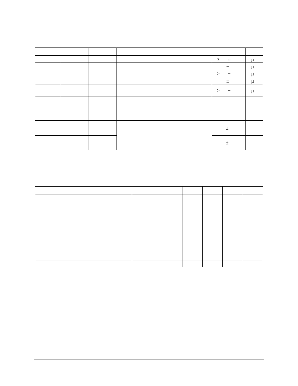 2 recommended external components, 3 recommended operating conditions, Recommended external components | Recommended operating conditions, Table 95: recommended external components, Table 96: recommended operating conditions | Rainbow Electronics 71M6542G User Manual | Page 139 / 165